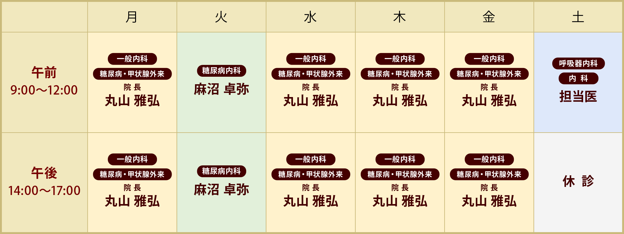 診療担当医表
