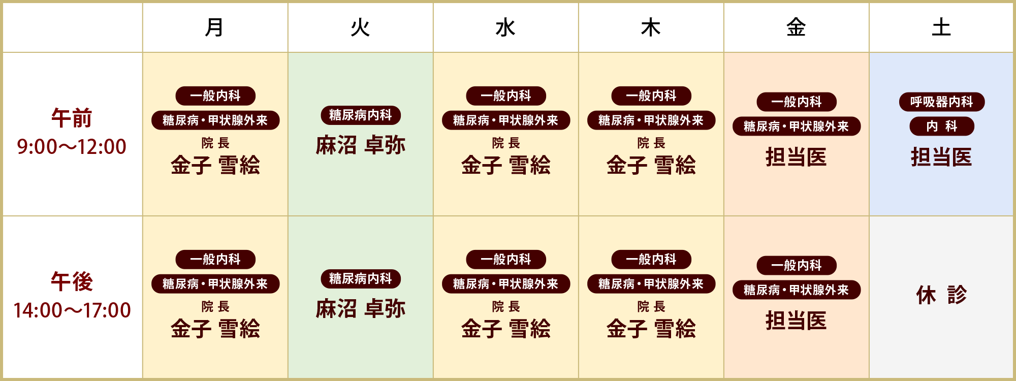 診療担当医表